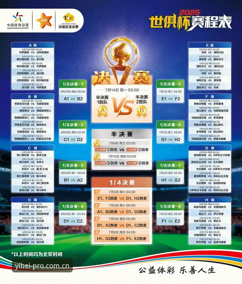 2030世界杯扩军66队完整指南——易倍体育平台前瞻解读未来足球格局